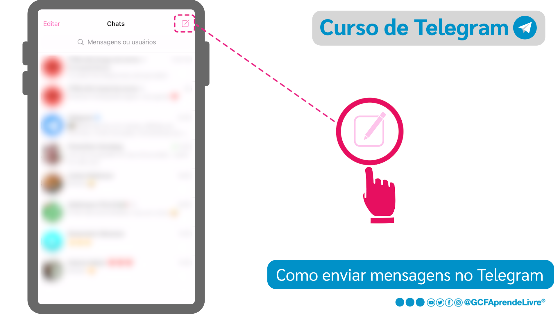 Como enviar mensagens de texto pelo Telegram no iPhone: passo 1